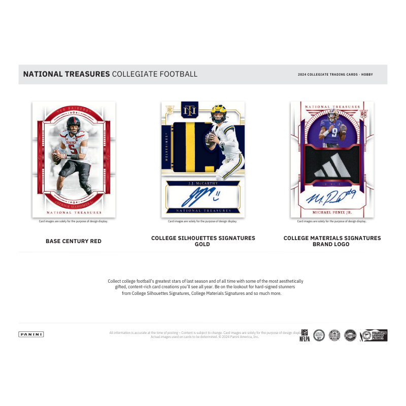 2024 Panini National Treasures Collegiate Football Hobby 4 Box Case