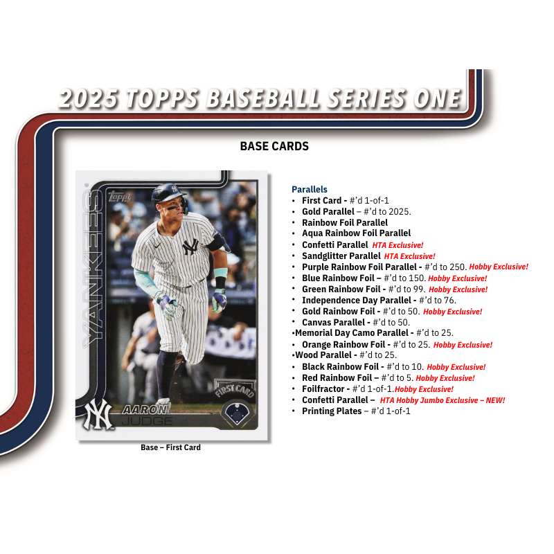 2025 Topps Series 1 Baseball Hobby 12 Box Case