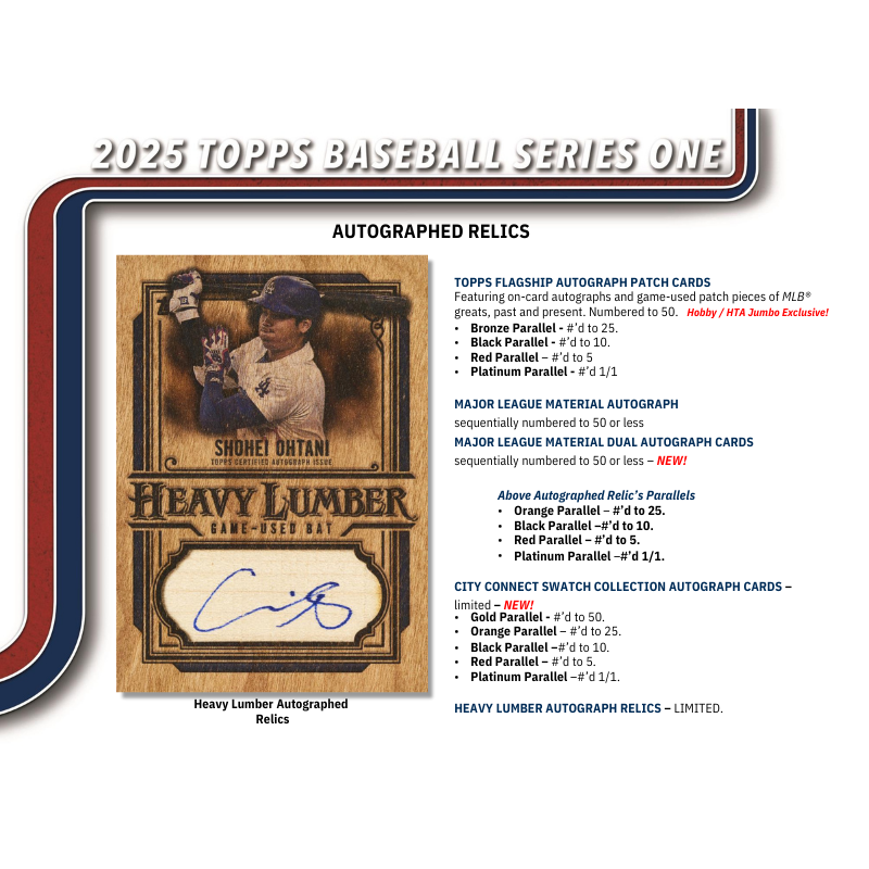 2025 Topps Series 1 Baseball Hobby 12 Box Case