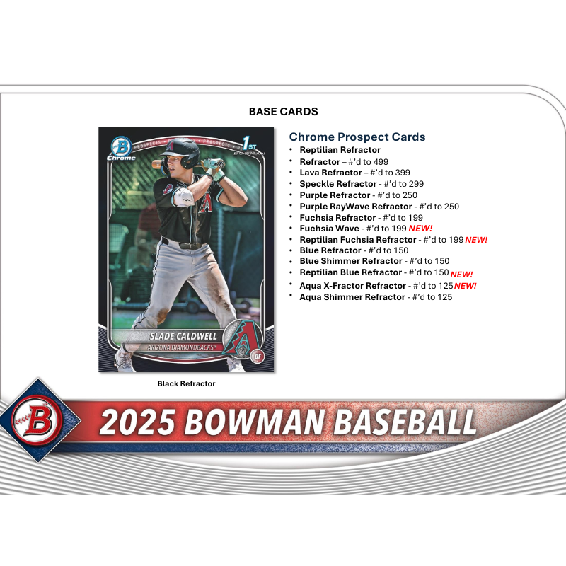 2025 Bowman Baseball Jumbo Box